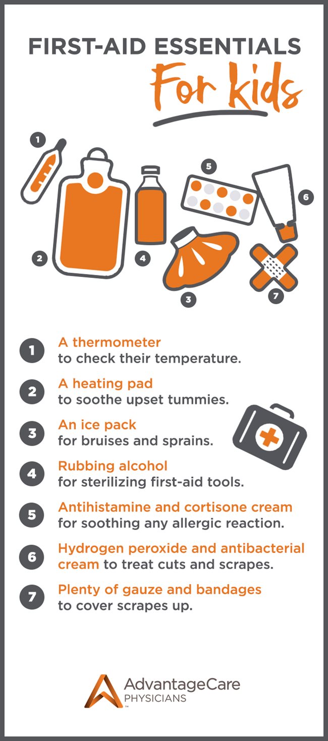 First Aid Essentials for Kids