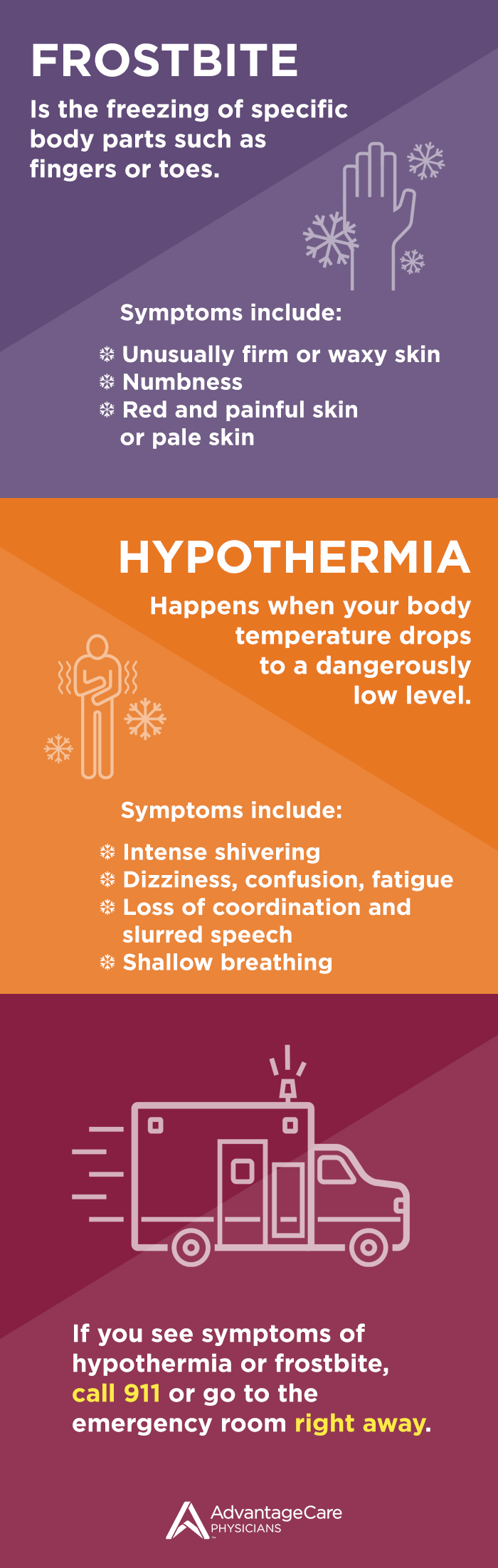 frostbite vs hypothermia