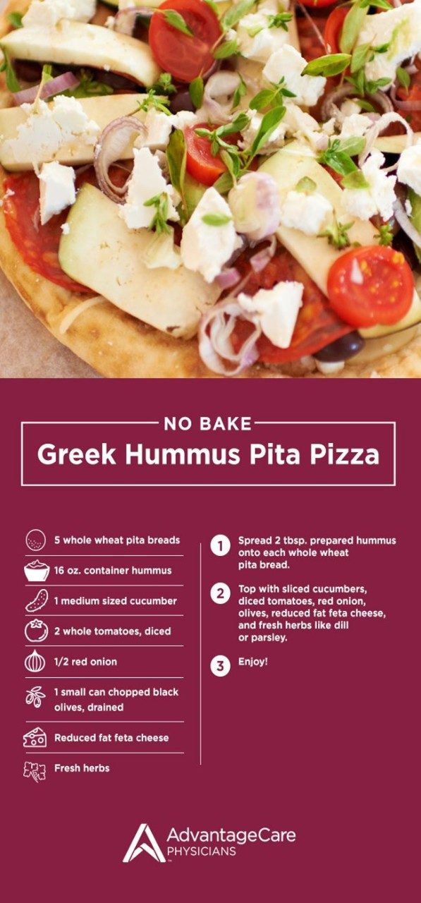 greek hummus pita pizza