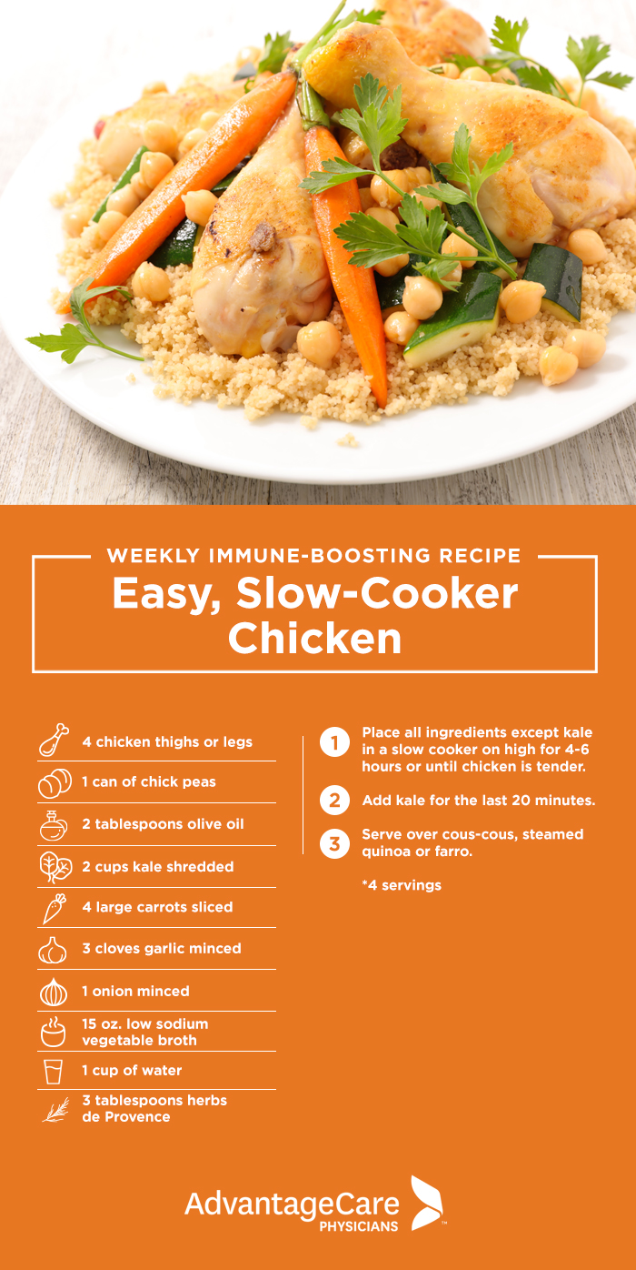 Easy Slow Cooker Chicken