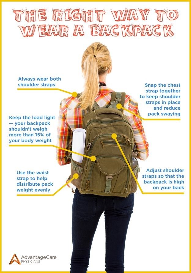 national backpack awareness day