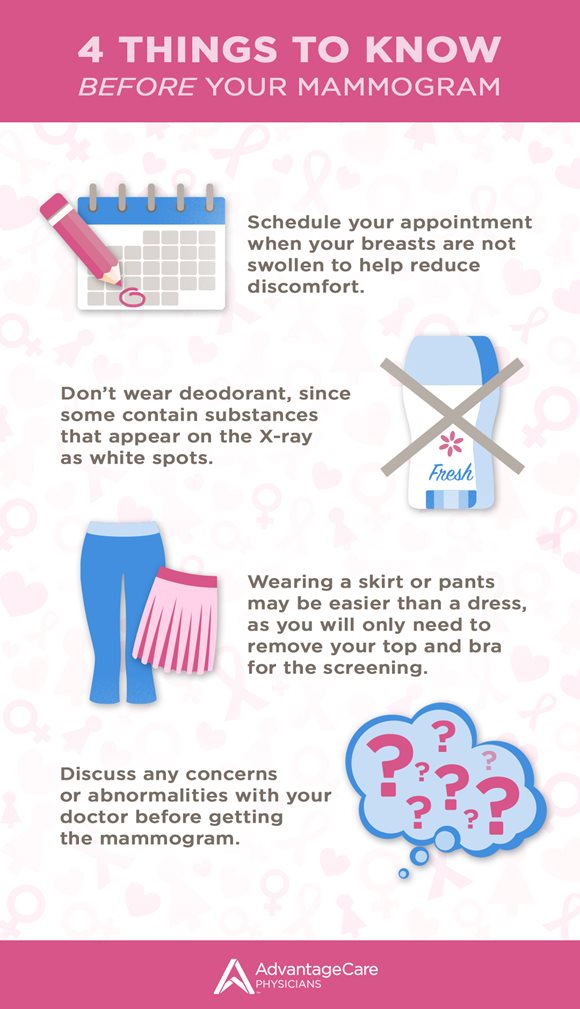 National Mammography Day AdvantageCare Physicians